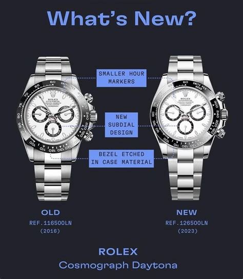 rolex 126500 vs 116500|Rolex 116500 for sale.